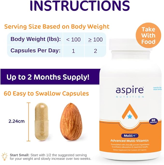 Aspire Multi+™ Advanced Multivitamin for Men Women &amp Kids - Best Supplement for Focus Attention Memory Mood. More Absorbent Nutrients Minerals and Vitamins - All Natural
