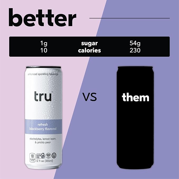 Tru Refresh Seltzer Sparkling Water with Electrolytes Prickly Pear Lemon Balm &amp Real Blackberry Juice Sweetened with Monk Fruit &amp Stevia Gluten Free Vegan Caffeine Free 12 FL OZ Cans