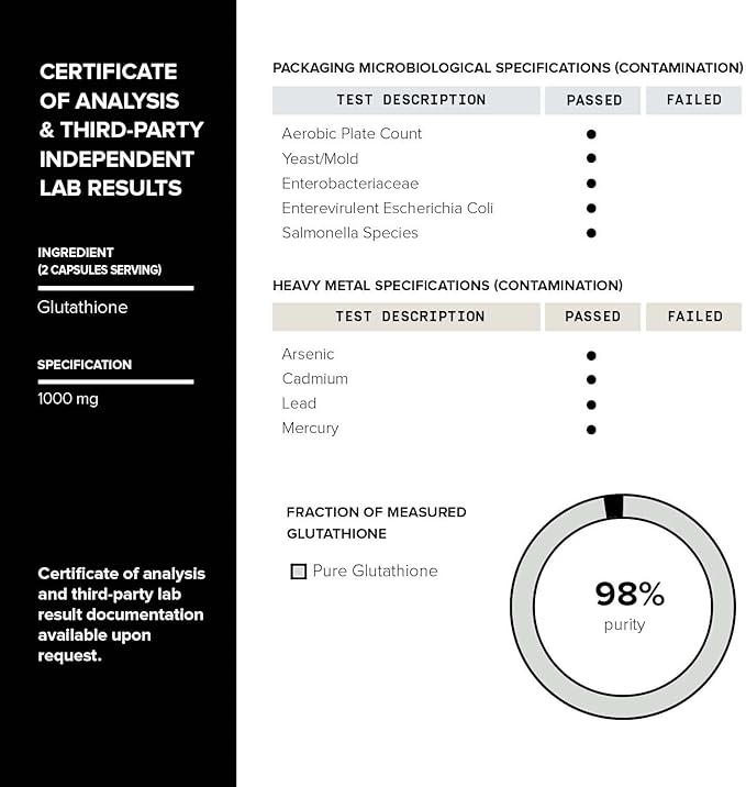 Toniiq Ultra High Strength Glutathione Capsules - 1000mg Concentrated Formula - 98%+ Highly Purified and Bioavailable - Non-GMO Fermentation - 240 Capsules Reduced Glutathione Supplement