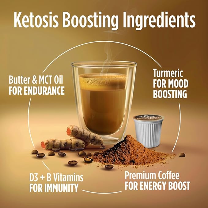 VitaCup Keto Max Dark Roast Coffee Pods Ketosis &amp Energy Butter MCT Oil Turmeric B Vitamins D3 All-In-One Keto Single Serve Pod Compatible with Keurig K-Cup Brewers 36 Ct