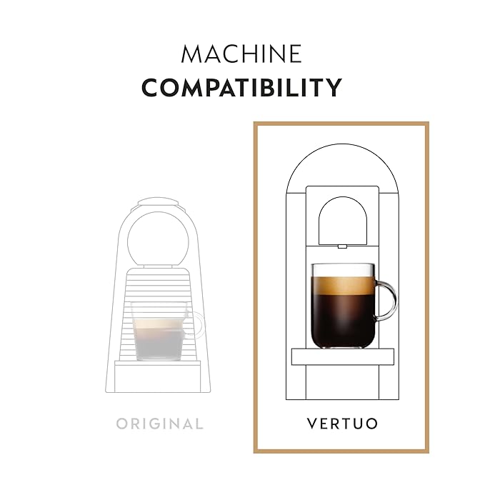 Nespresso Capsules Vertuo Inizio Medium Roast Coffee 30-Count Coffee Pods Brews 5.0oz.