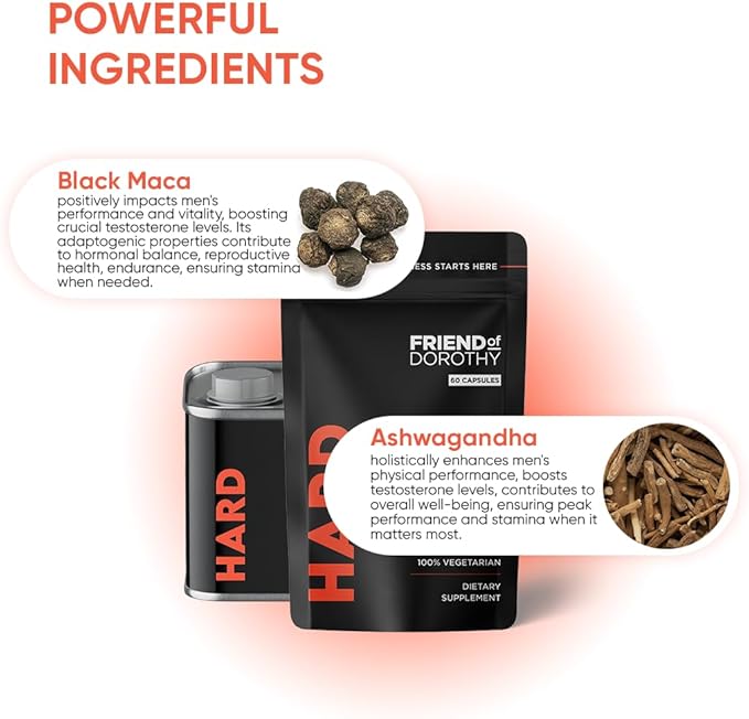 Hard Supplement for Men - Black Maca &amp Ashwagandha Root - Natural Performance Support - Enhances Energy Vitality Hormonal Balance - (120 Capsules/Can)