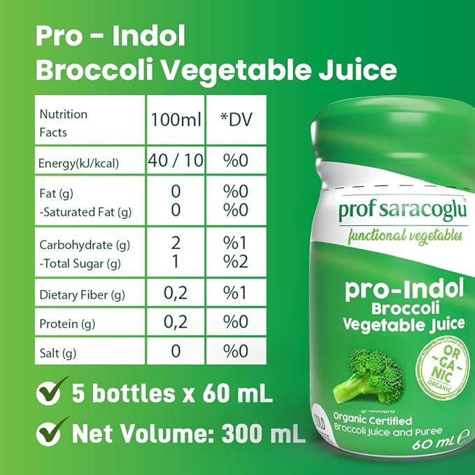 Prof Saracoglu Broccoli Shot + Parsley Lemon Shot | Plant-Based Wellness Bundle with Botanical Sprout &amp Herbal Juice Blend | Ready-to-Drink Daily Total 10 Herbal Shots