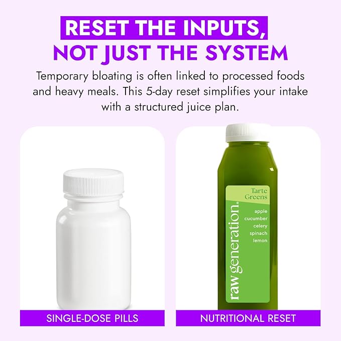 Raw Generation 5-Day Debloat Reset Cleanse – Plant-Based Nutritional Reset for Bloating &amp Digestive Comfort | Cold-Pressed Raw Juice Program to Help You Feel Lighter &amp Less Puffy