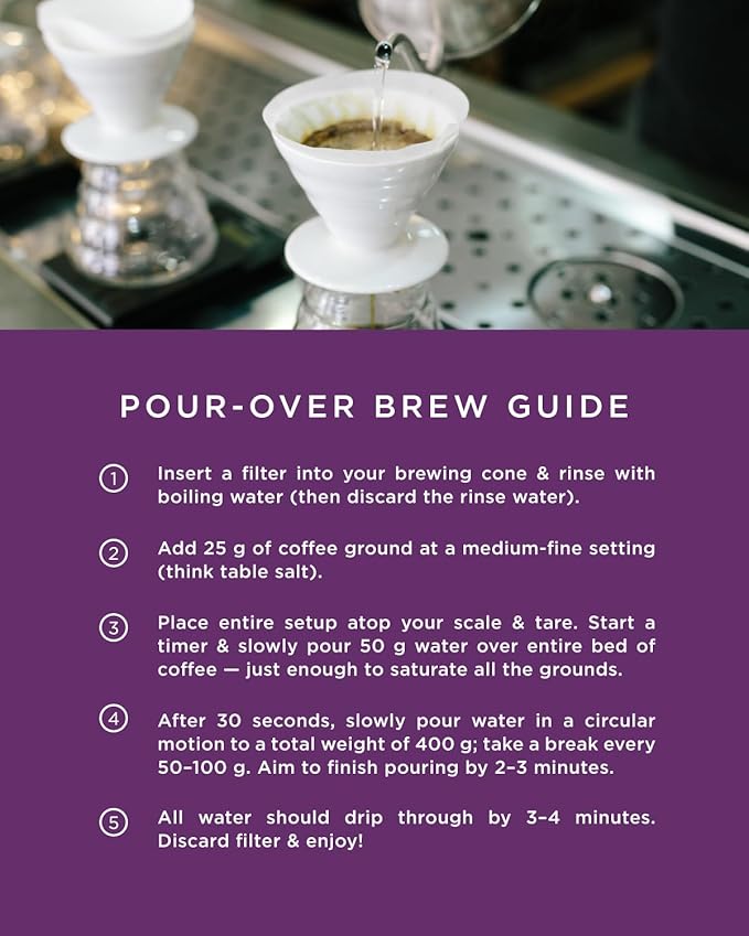 Blueprint Coffee Drupe Whole Bean Coffee 5lb
