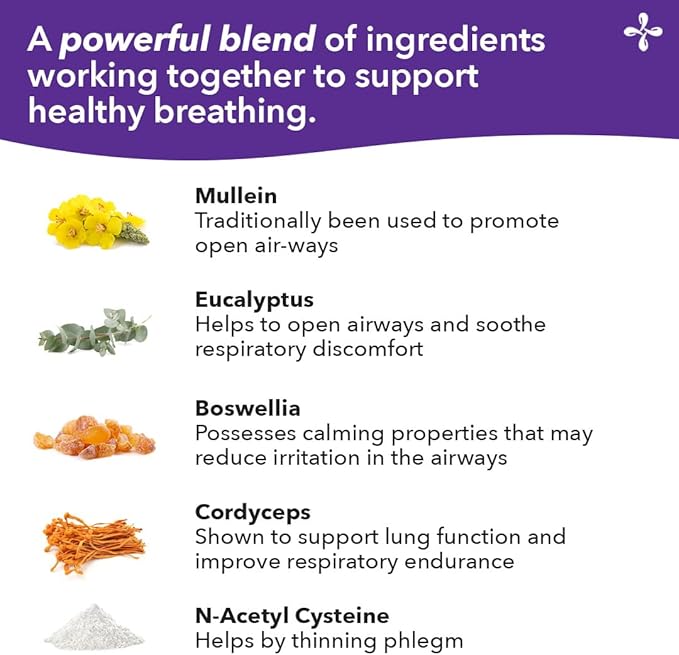 Lung Capaci-T - Respiratory Support Supplement - CoQ10 N-Acetyl Cysteine Boswellia Eucalyptus Mullein Green Tea Nettle &amp Peppermint - Increases Oxygen Capacity &amp Reduces Mucus - 90 Capsu