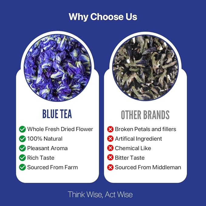 BLUE TEA - Butterfly Pea Flower Tea - 8.82 Oz (600+ Cups) Loose | Antioxidant Rich | Flower Based - Herbal Tea - Caffeine Free - Non-GMO - No Preservatives - Detox | Zipper Pack