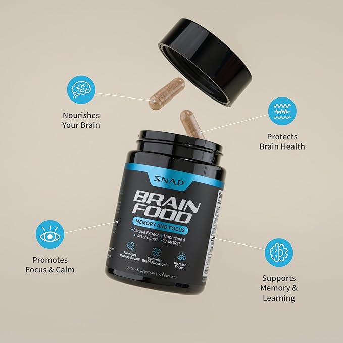 Snap Supplements Brain Booster Nootropics Supplement for Memory Focus &amp Clarity Bacopa Extract Ginkgo Biloba 60 Capsules