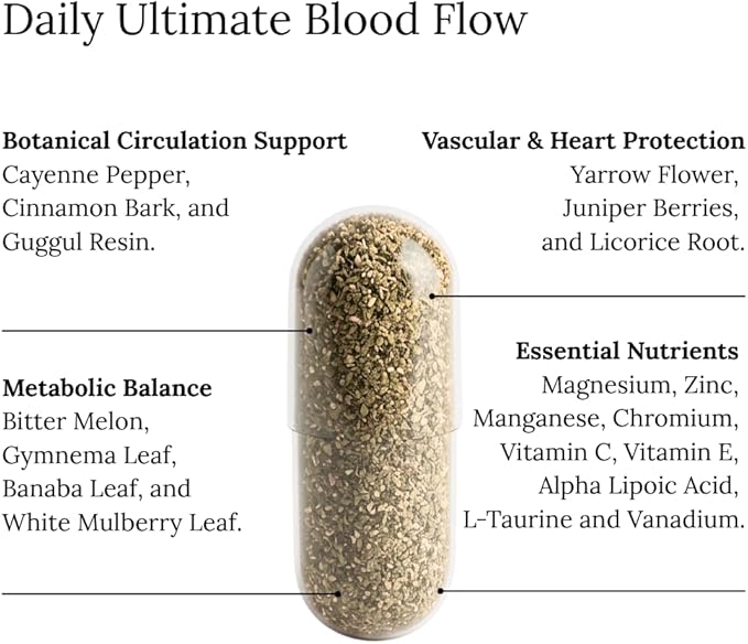 Blood Flow Advanced Formula - Botanical Herbal Complex with Cayenne Ginger - Traditional Wellness Blend with Vitamins Minerals - Daily Herbal Supplement - Vegan Non-GMO Gluten-Free - 60 Capsules