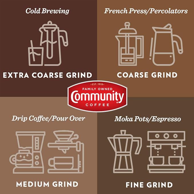 Community Coffee Private Reserve Colombia Toldeo-Labateca Whole Bean Coffee Medium-Dark Roast 32 Ounce Bag (Pack of 1)