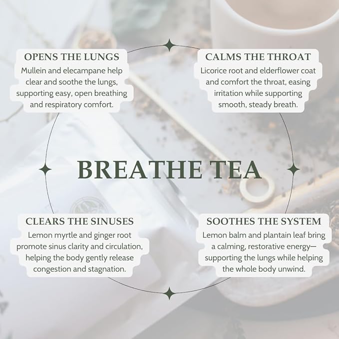 Elanen Naturals Organic Breathe Tea 4 oz. (113g) USDA Certified Organic Lung Tea for Bronchial Wellness and Smokers Respiratory Blend Gordo Lobo Herbs Loose Leaf Mullein Detox Lungs Cut &amp Sif