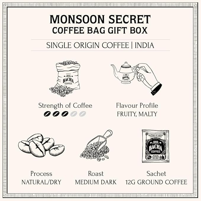 Bacha Coffee | Monsoon Secret India Single Origin Medium Dark Roast 100% Arabica Specialty Coffee 12 Coffee Drip Bags Gift Box