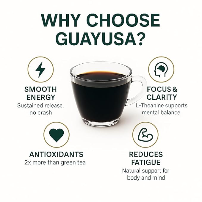 ORGANIC GUAYUSA LOOSE LEAF TEA By Polus Energicus 16oz (1lb) | 66mg Caffeine | Energy Drink | Antioxidant | L-Theanine | Energy Tea | L Theanine | Green tea Yerba mate Coffee alternative