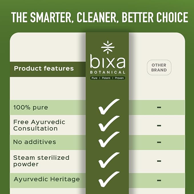 bixa BOTANICAL Safed Musli Root Powder Ayurvedic Natural Herbal Supplement Pure Authentic Premium Quality | Gluten Free Non-GMO Steam Sterlized Vegan (3.5 Ounce (Pack of 1) Safed Musli)