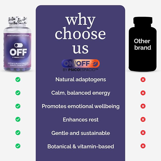 Off by Psicóespacio Dietary Nutritional Supplement Night Time L theanine Pills for Adults Melatonin Sleep Aid Supplement for Relaxation Sleep Quality and Calm Mood (60 Count Pack of 1)