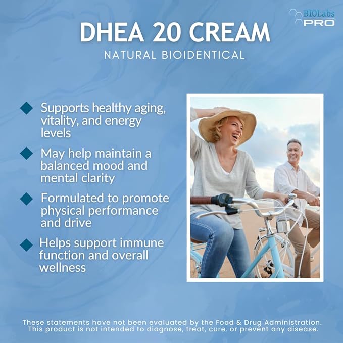 BIOLABS PRO All Natural Bioidentical 20mg Dhea Cream - Two Month Supply - for Men or Women (Unscented - 3.0oz)