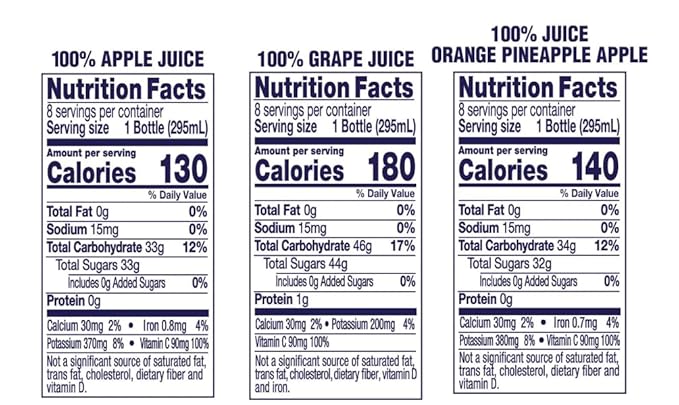 Zero Sugar Variety Pack Grape Strawberry &amp Tropical Punch Flavored Beverages 10 fl. oz. 24 Count