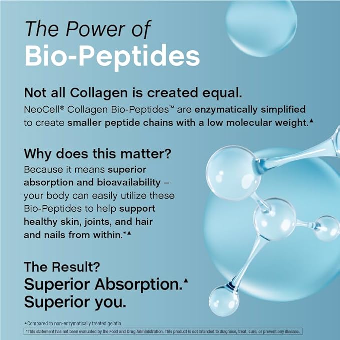 NeoCell Beauty Bundle for Women | Collagen Bio-Peptides Powder | Niacinamide Hyaluronic Acid Serum | Inside and Out Set