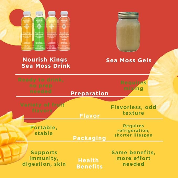 Nourish Kings- Sea Moss drink Superfood Variety Pack No Added Sugars or Preservatives 4 pack of 15.2 Fl oz Bottles