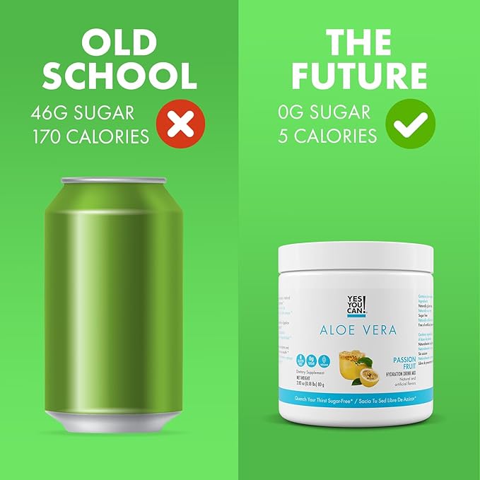 Yes You Can! Organic Aloe Vera Powder Drink Mix - Hydration Booster Infused with Pure Aloe Juice - Delicious Flavors - Made in USA - Antioxidant Rich - Passion Fruit - 40 Servings (Pack of 2)