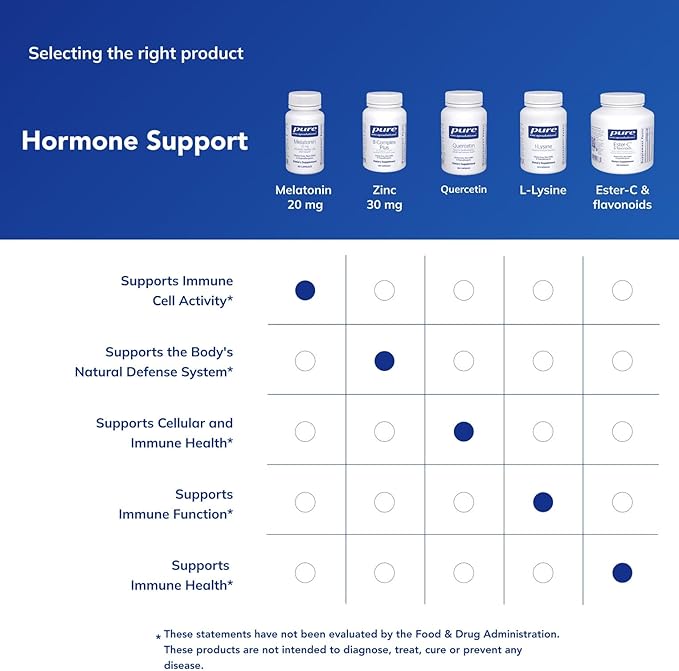 Pure Encapsulations Melatonin 20 mg - Not Intended for Sleep Support - for Immune System &amp Healthy Cells - 99.5% Purity Melatonin - Gluten Free &amp Non-GMO - 60 Capsules