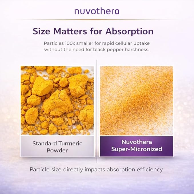 Nuvothera Super-Micronized Turmeric Curcumin Capsules Rapid Absorption Whole Root Non-GMO Skin Gut Health &amp Antioxidants (1 Month Pack (60 Capsules))