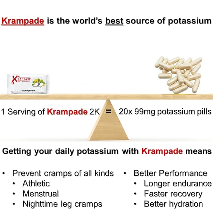 Krampade Original Reduced Sugar 2K - 2000 mg Potassium Electrolyte Powder Drink Mix | Cramp Relief - Hydration - Increased Performance | Lemon Lime - 20 Single Serving Packets