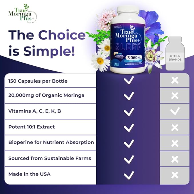 True Moringa Plus+ Sleep Support Supplement 10:1 Extract | 20000mg of Organic Moringa Chamomile Passion Flower Valerian Root Hibiscus for Relaxation | Natural Sleep Aid for Adults (150 Capsules)