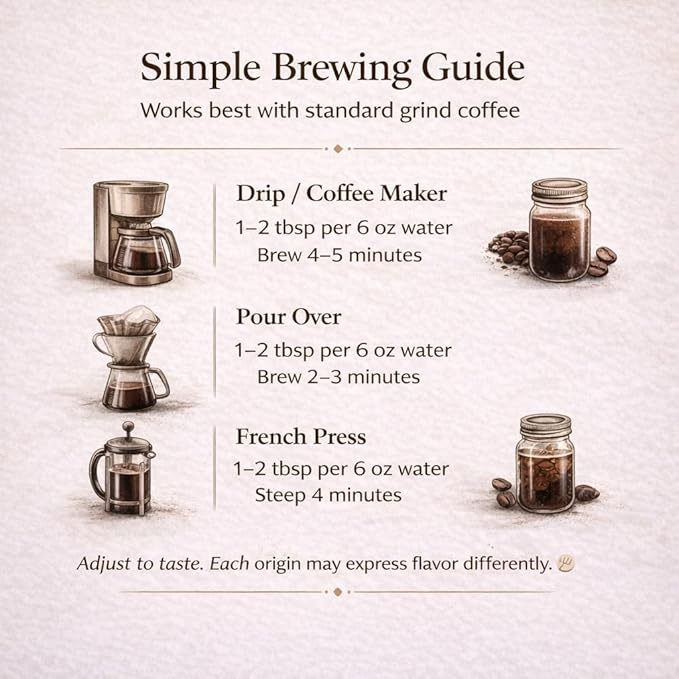 Coffee Sample Pack – 6 Single Origin Coffees (Brazil Santos Costa Rica Colombia Ethiopia Honduras Tanzania) 6-Count 2oz Bags – Kilan Coffee