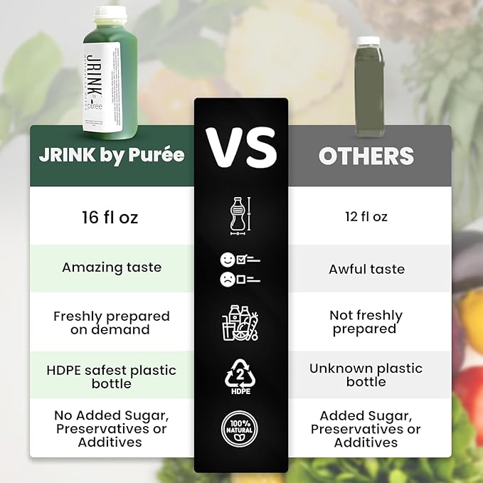 JRINK by Purée Organic Cucumber Juice Cold Pressed Detox Drink Healthy Cleanse with No Preservatives Fresh Raw Juice in HDPE Bottles Organic Fruit and Vegetable Cleanse Beverage 16oz Pack of 24