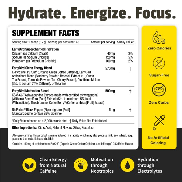 EarlyBird Morning Cocktail - Pineapple Mimosa 45 Servings - Clean Energy Drink (Natural Caffeine) Increased Motivation (Nootropics) Supercharged Hydration (Electrolytes) - Wake Up Early Drink w/