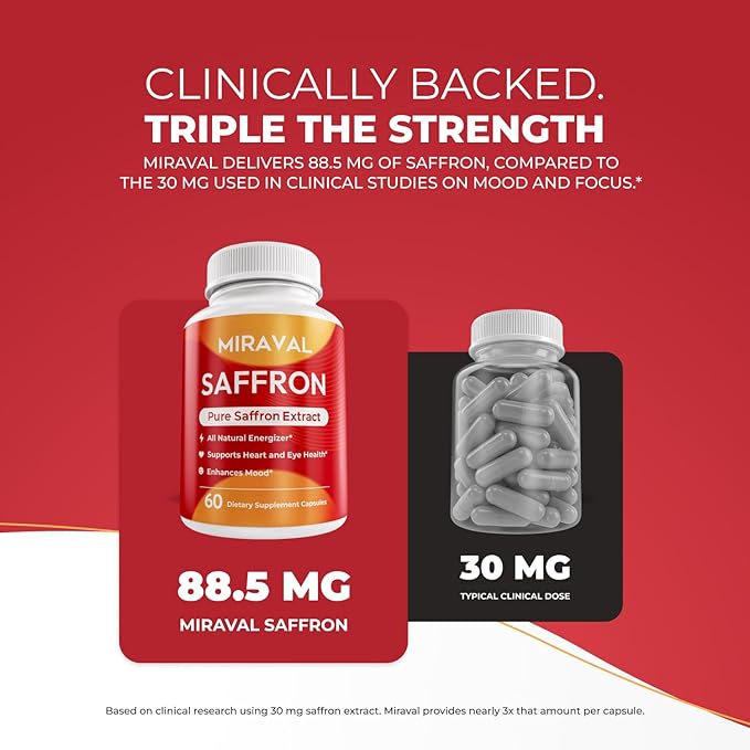 Saffron Supplement for Men &amp Women – Saffron Capsules with Organic Saffron Extract – Supports Mood Focus &amp Clarity – Non-GMO Gluten-Free – 60 Capsules – 60-Day Supply