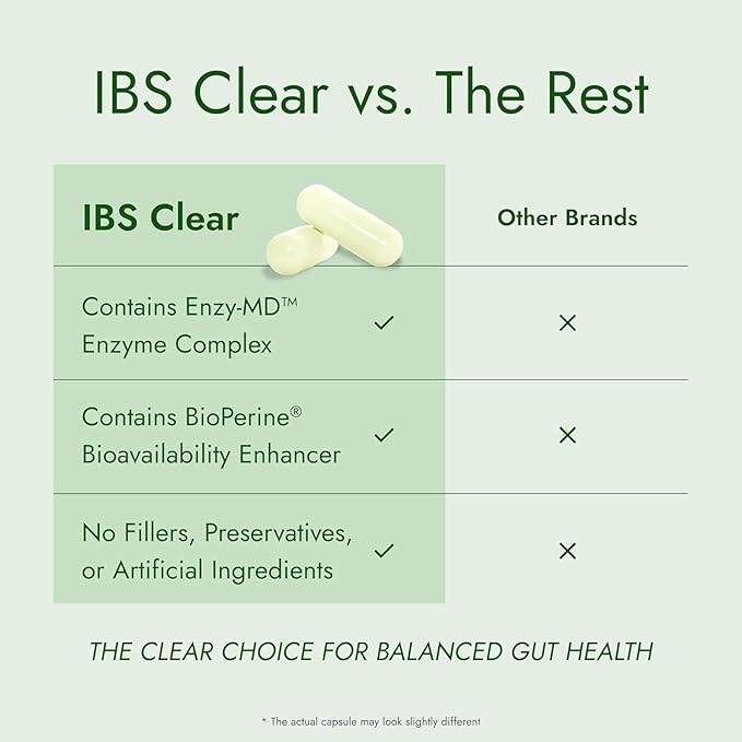 IBS Clear™ - 100% Natural IBS Relief with Vitamin D Psyllium Husk Fennel - 360 Capsules - 2 Bottle