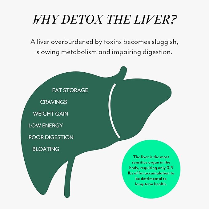 Veracity Metabolism Cleanse - 10 Day Liver Detox Improves Fat Digestion Optimizes Metabolism - Helps Regulate Hormones - Toxin Free Gluten Free Vegan