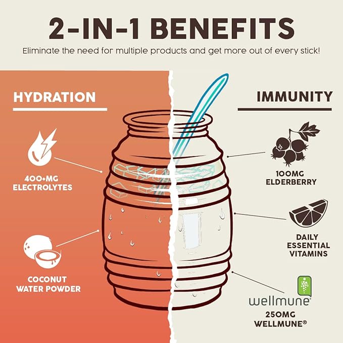 Salud 2-in-1 Hydration Packets + Immunity Electrolytes Powder Paloma - Agua Fresca Drink Mix Elderberry Dairy &amp Soy Free Non-GMO Gluten Free Vegan Low Calorie 1g Sugar (15 Servings)