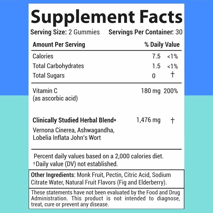 Best Quit Smoking products | Quit Vaping with 3 in 1 clinically studied Vernonia Cinerea St. John's Wort Ashwagandha | May help cut smoking | All-Natural | Sugar Free Gummies 60 counts (Berries)