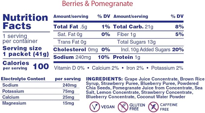 Berry &amp Pomegranate Energy Gel by Huma