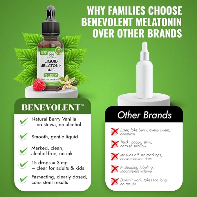 Benevolent Liquid Melatonin Drops for Adults and Kids 3mg - Melatonin Liquid as Fast-Acting Sleep Aid to Fall Asleep Faster &amp Longer - Non-GMO &amp Made in USA - Berry Vanilla Flavor 2 Month Sup