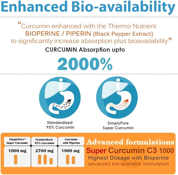 Super Curcumin C3 1000 with Bioperine 1000 mg High Absorption Pure Curcumin 1000 mg per Caplet Supports Joint Health