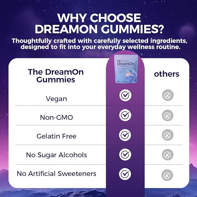 DreamOn Sleep Optimization Gummies with Reishi Cordyceps Lions Mane Turkey Tail L-Theanine Magnesium &amp 2.5mg Melatonin for Sleep Support 60 Gummies
