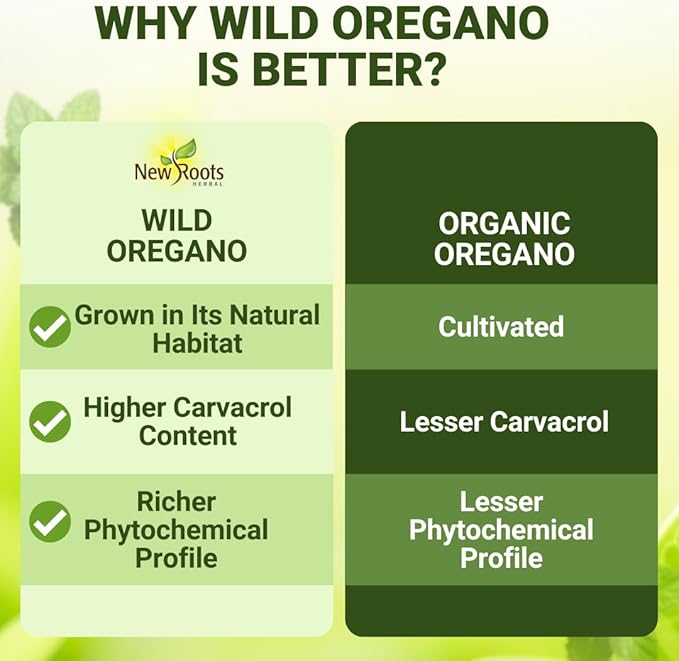 NEW ROOTS HERBAL Wild Oregano Oil Tincture with Garlic (1 fl oz) | 93% Carvacrol Oregano Oil Drops Enhanced Immune Support Supplement l Non GMO Vegan GMP Certified