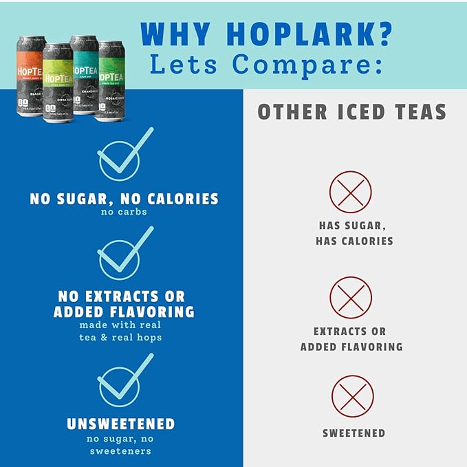HOPLARK Sparkling HopTea – CORE MIXED PACK – Tall 16fl oz Cans (Pack of 12) - Sparkling Tea Sampler Featuring Green Tea White Tea Black Tea and Chamomile – Zero Calorie – Unsweetened – Caffeinated
