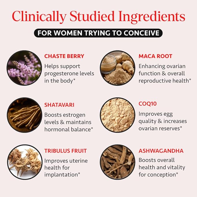 Freshly Moms Ayurvedic Fertility Supplements for Women | Support Ovulation | Conception for Women | Egg Quality | Maca Root Vitex &amp Vitamins | Vegan | 90 Capsules - OSH Wellness