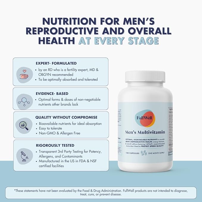 FullWell Men's Multivitamin - Daily Multivitamin for General &amp Reproductive Health - Supports Sperm Health &amp Hormone Balance - Fertility &amp Conception Support - Men's Prenatal - 120 Count (