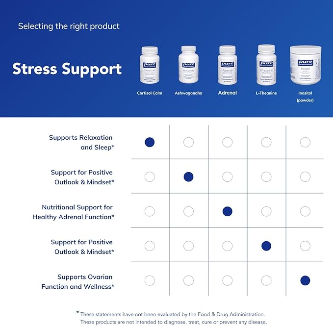 Pure Encapsulations Cortisol Calm - Supports Cortisol Health &amp Relaxation - Contains Ashwagandha &amp L-Theanine - Restful Sleep - 60 Capsules