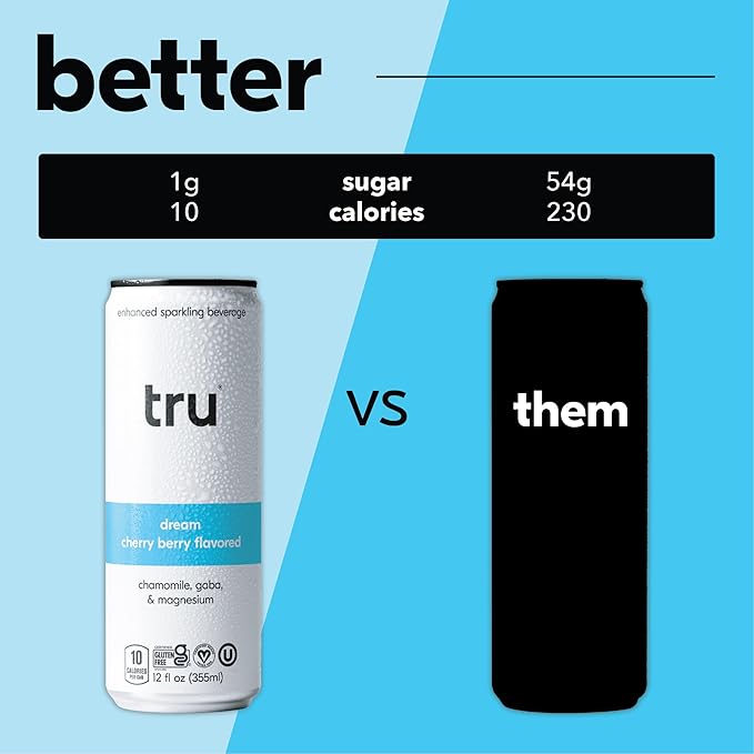 Tru Dream Seltzer Cherry Berry Sparkling Water with Chamomile GABA Magnesium &amp Tart Cherry Juice Sweetened with Monk Fruit &amp Stevia Gluten Free Vegan Caffeine Free 12 FL OZ Cans 12 P
