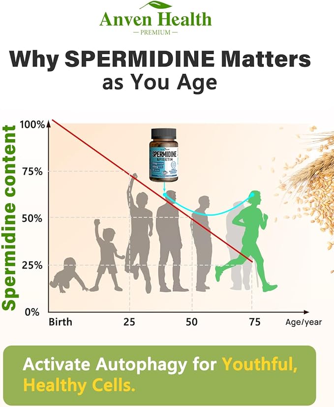 Spermidine &amp Fisetin Supplement - 20mg of 99% Spermidine Per Serving 3HCL &amp 300mg Fisetin for Women Men Cell Renewal Aging Defense &amp Longevity Gluten Free Non-GMO Made in USA | 60 Veg