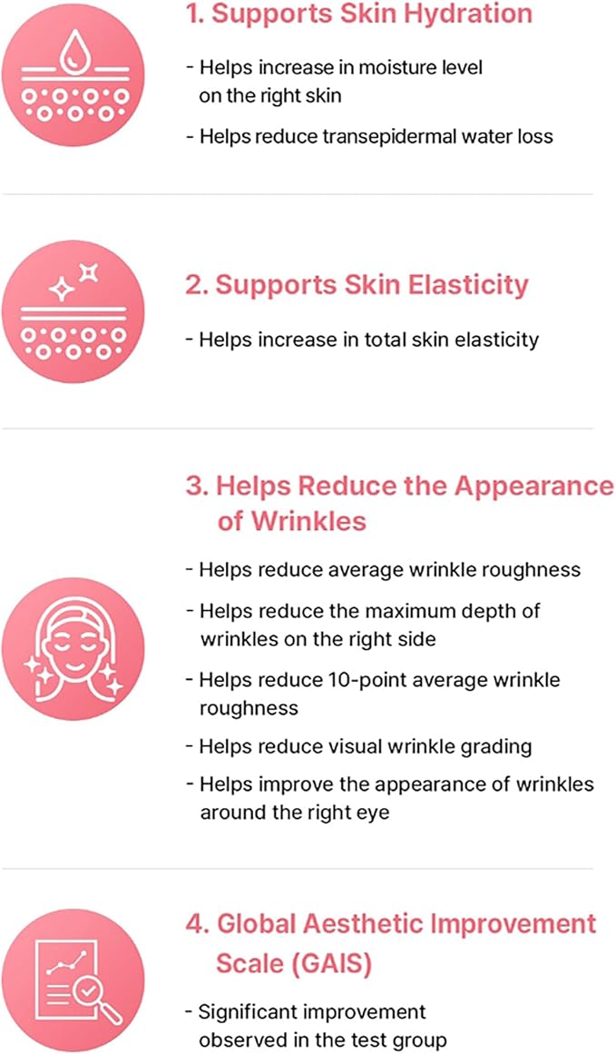 Korean Glutathione Collagen Jelly Sticks 30 Packets - Premium Beauty Supplement with 2000mg Fish Collagen Peptide Anti-Wrinkle Hydrating Skin Elasticity Joint Support