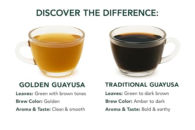 Guayusa Loose Leaf Tea by PACHA | 66mg Caffeine | Naturally High in Antioxidants L-Theanine &amp Theobromine | Sustained Energy Herbal Tea (1 Pound (Pack of 1) Golden Guayusa)