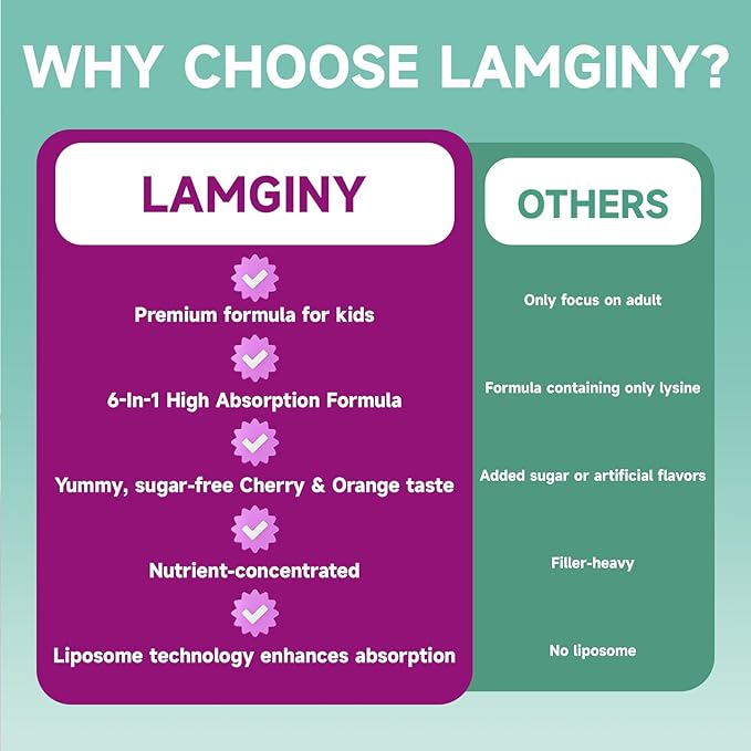 Liposomal Lymphatic Drainage Drops 9-In-1 Lymphatic Drainage Supplements for Detox &amp Cleanse with Echinacea Dandelion Elderberry Burdock Root &amp Cleavers Immune &amp Lymph System Support